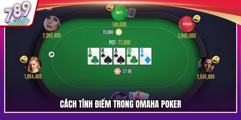 Cách thức tính điểm trong trò chơi 